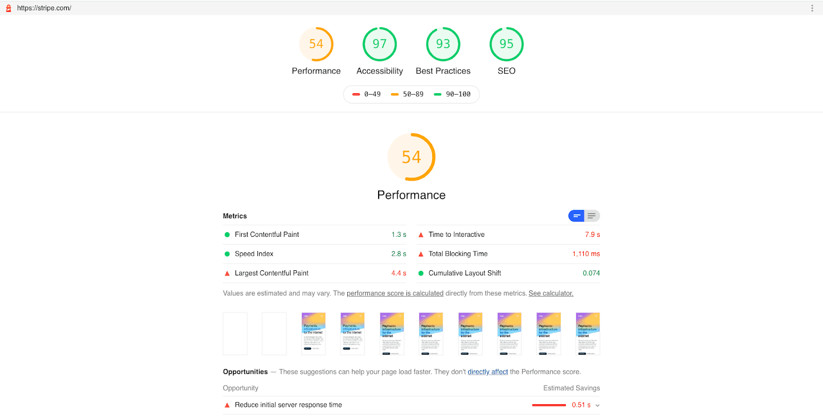 Improving Page Speed Using Google PageSpeed Insights in Rails Apps