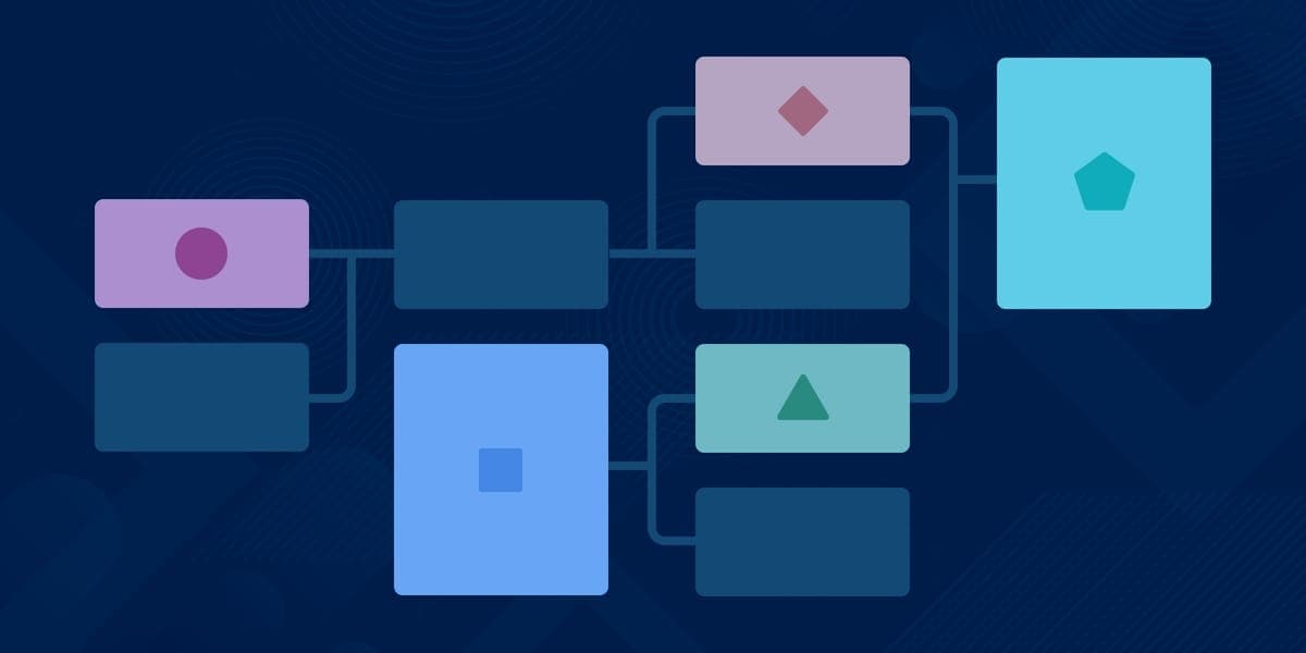 Understanding CVSS: The Common Vulnerability Scoring System