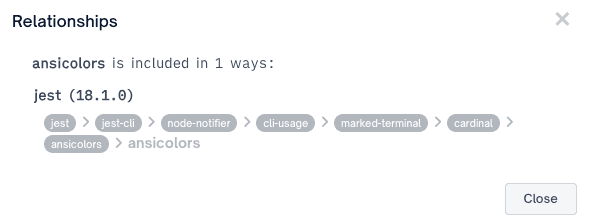 There's more detail on dependency relationships in FOSSA's UI